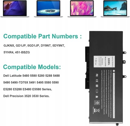 Bateria do Dell Latitude 7,6 V/68 Wh GJKNX ASUNCELL