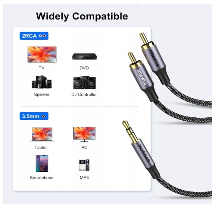 MOSWAG Adapter audio stereo 3,5 mm kabel koncentryczny do wtyczki 2RCA