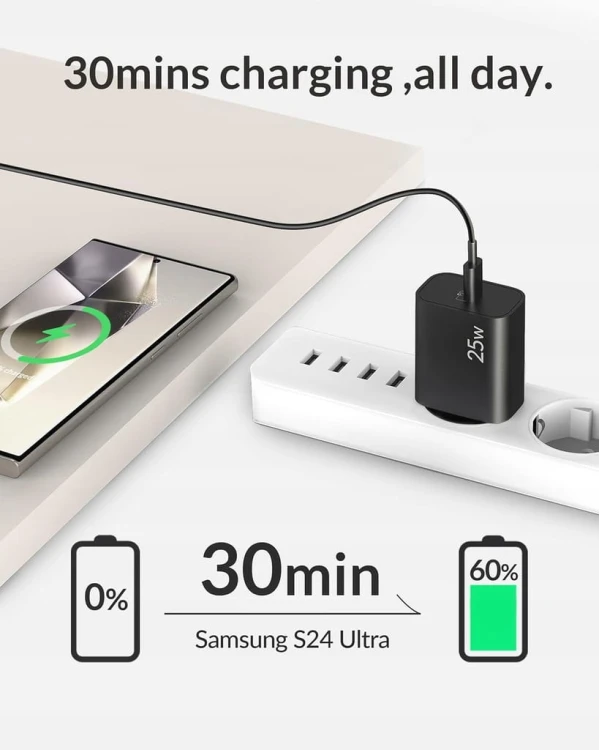 2 sztuki Szybka ładowarka sieciowa kostka 25W + kabel USB-C 2m