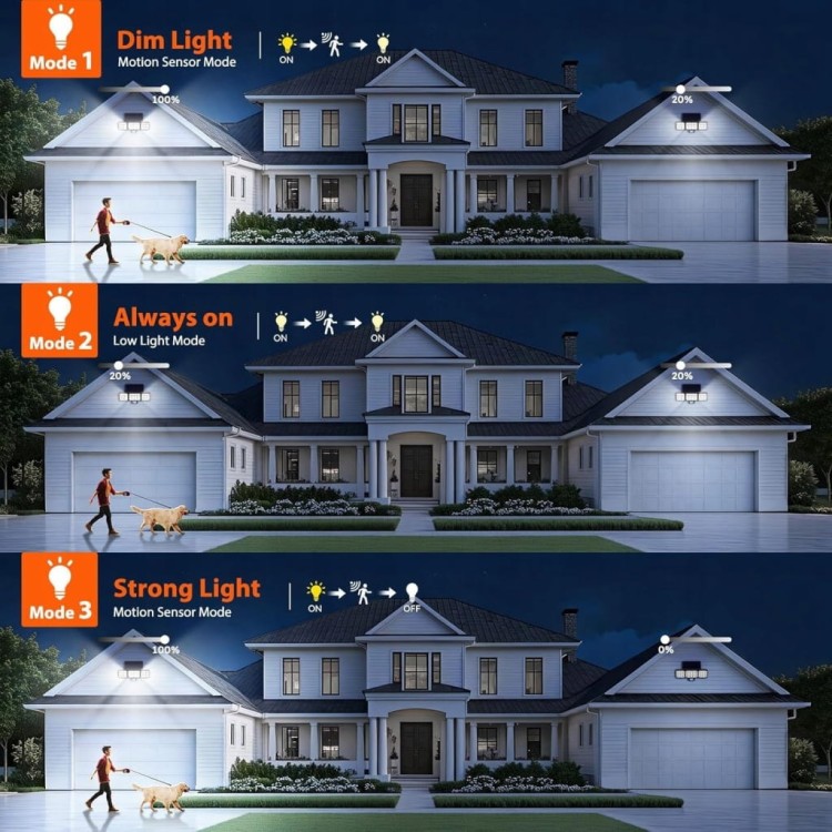 Lampy Solarne Elewacyjne 2 szt. GEARLITE Szklany Panel IP65 Ciepła Biel