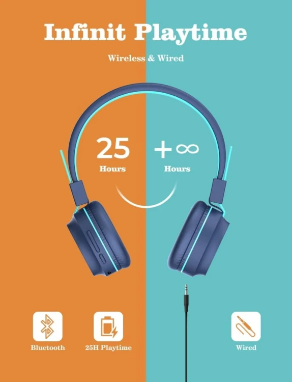 Słuchawki Bezprzewodowe dla Dzieci LED 85dB Bluetooth Mikrofon iClever
