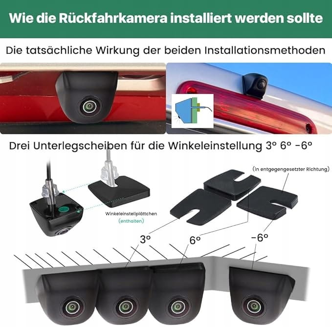 Kamera Cofania GreenAuto 720p HD Szeroki Kąt 160 Stopni Wodoodporna IP68