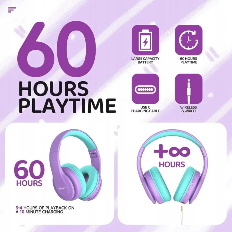 Słuchawki Bluetooth dla Dzieci Joyspark 60h Ochrona Słuchu 85/94dB