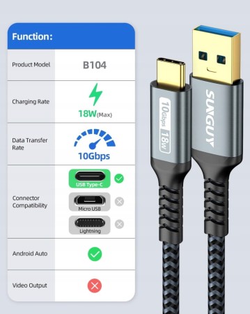 Kabel SUNGUY USB-C 3.1 0.5m Szybkie Ładowanie 10Gbps Nylonowy Oplot Mocny