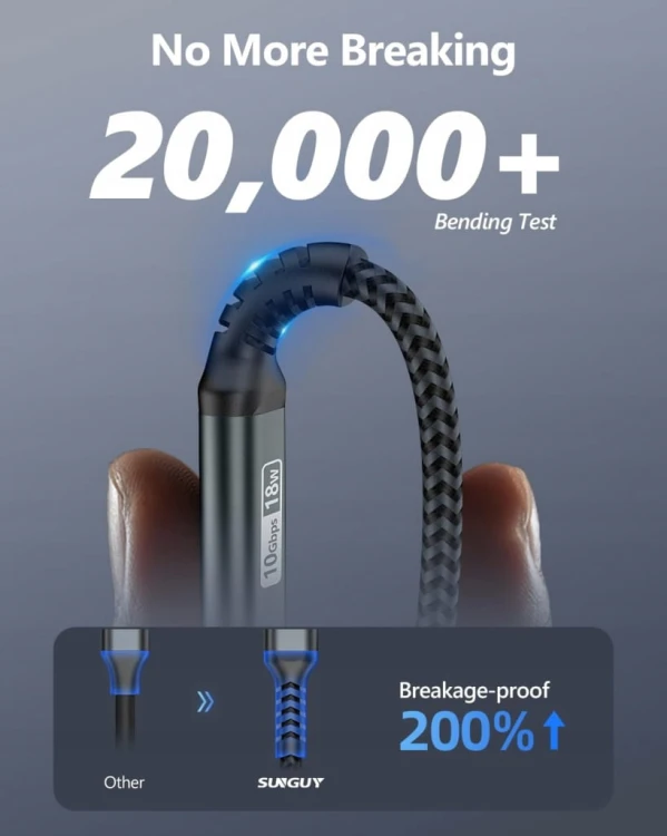 Kabel SUNGUY USB-C 3.1 0.5m Szybkie Ładowanie 10Gbps Nylonowy Oplot Mocny