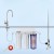 System Filtrowania Wody Pod Zlew 3-Stopniowy Kuchnia Filtr iSpring US31
